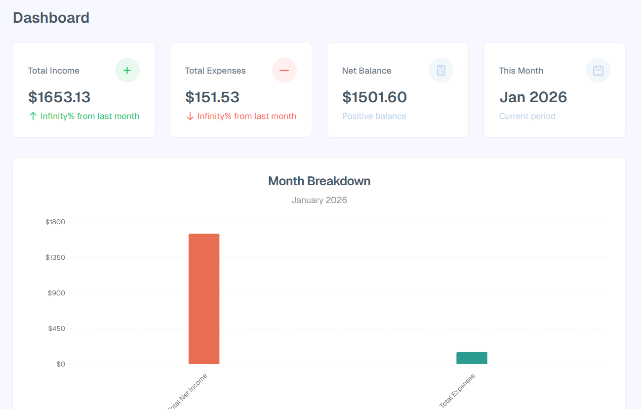 AI-Powered Personal Finance Tracker screenshot 1